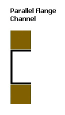 Parrallel Flange Channel