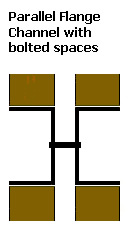 Parrallel Flange Channel with Bolted Spaces