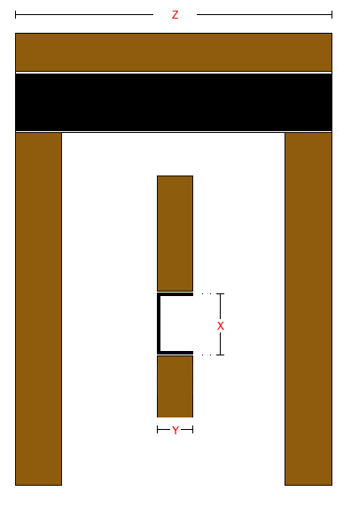 parallel_flange_channel